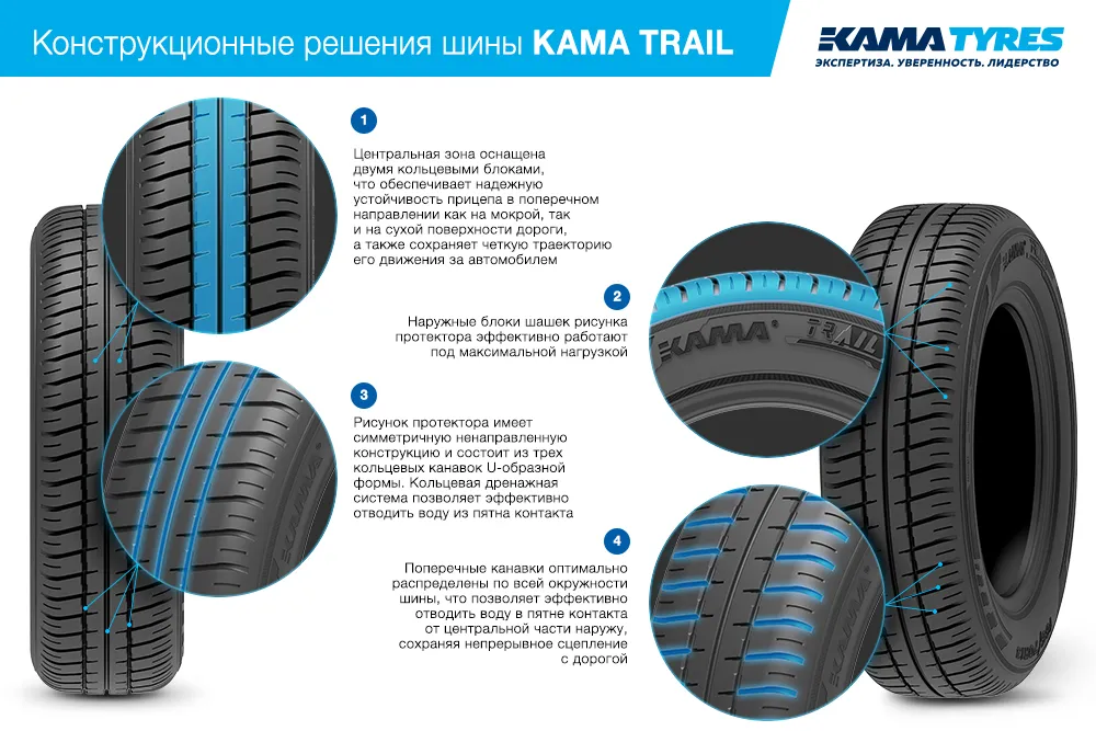 Шины KAMA TRAIL (НК-244) 165/70 R13 летние в Мосальске Шины KAMA TRAIL (НК-244) 165/70 R13 летние в Мосальске